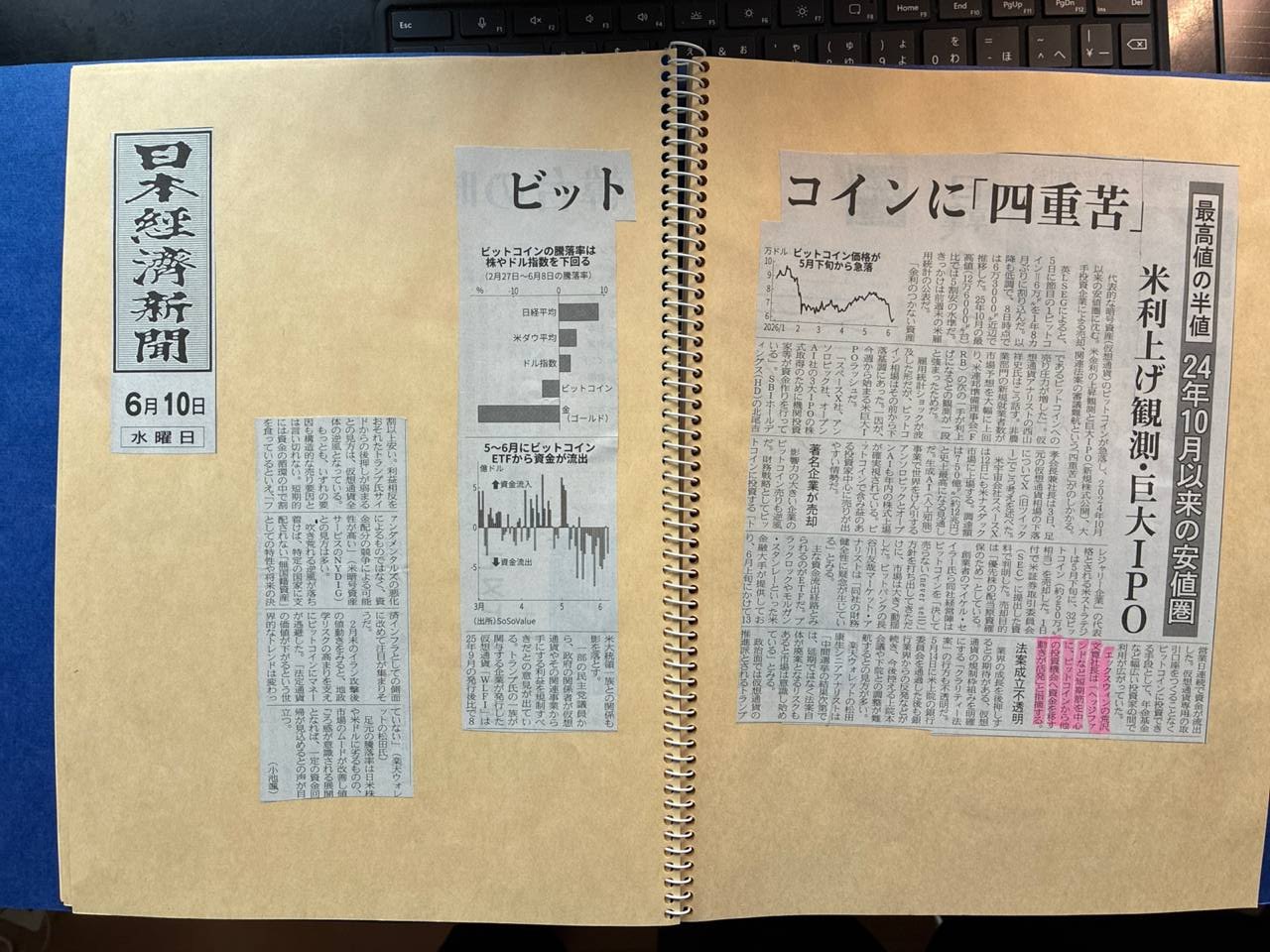「コインに『四重苦』」— 米利上げ観測・巨大IPO